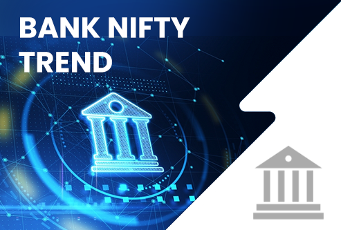 Nifty & Bank Nifty Trend