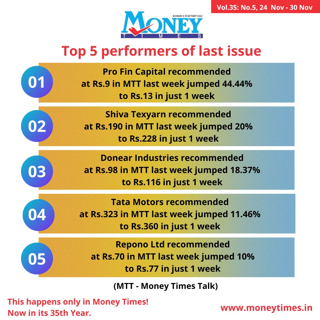 Money Times Top 5 performers