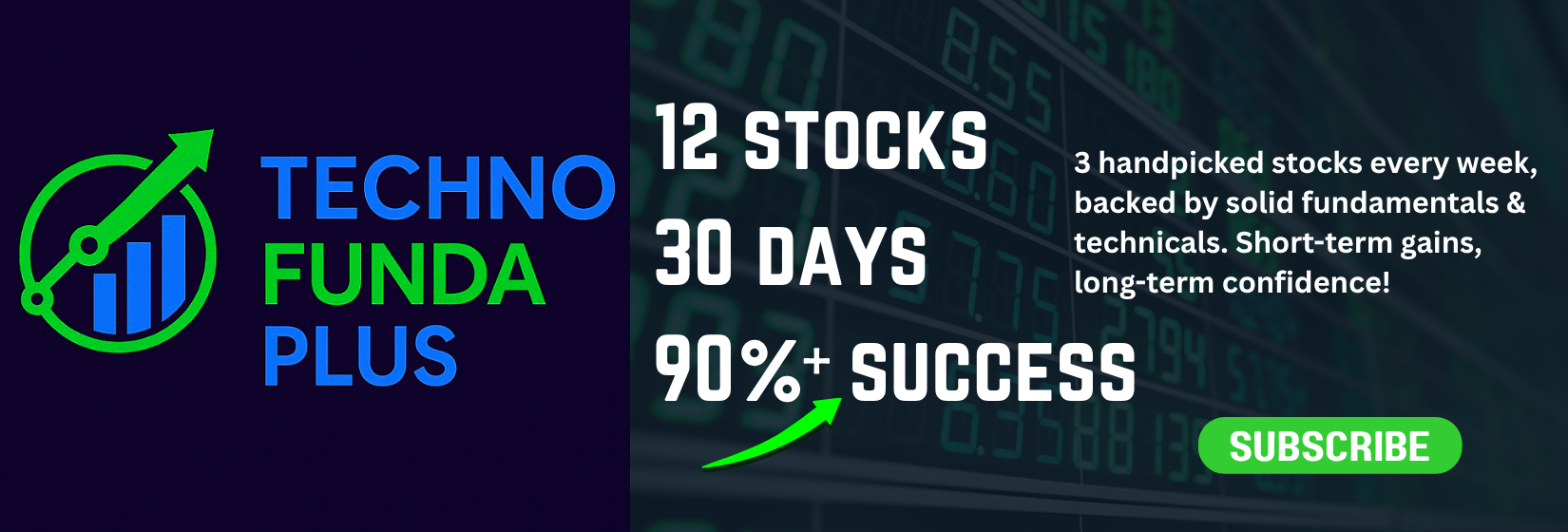 Techno Funda Ads new