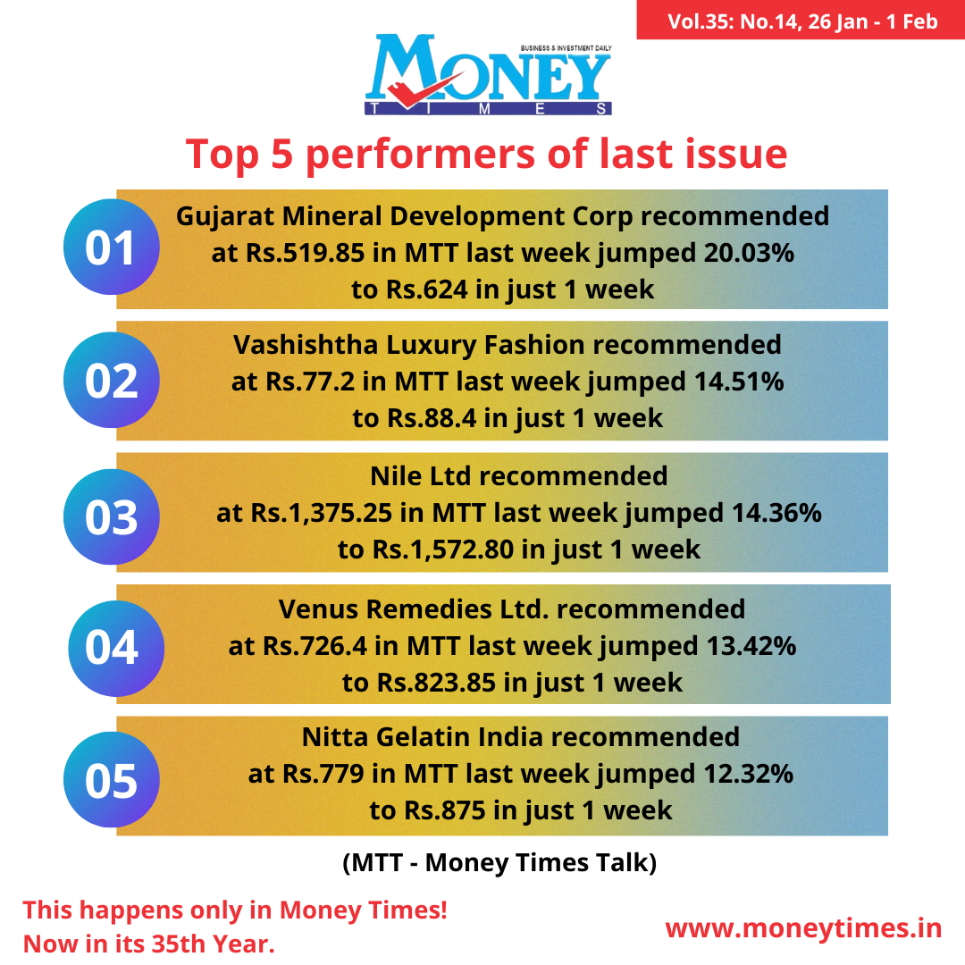 Money Times Top 5 performers