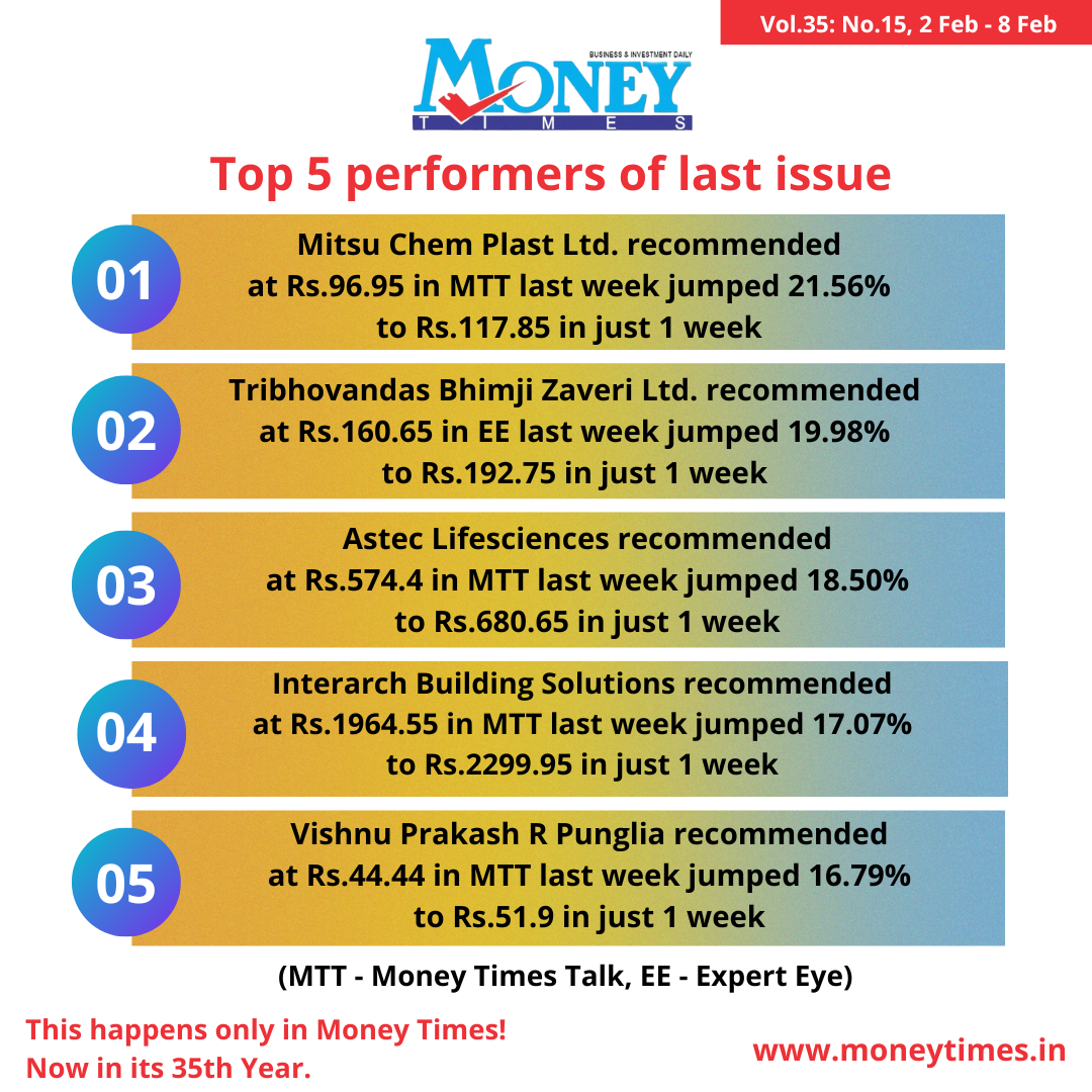 Money Times Top 5 performers