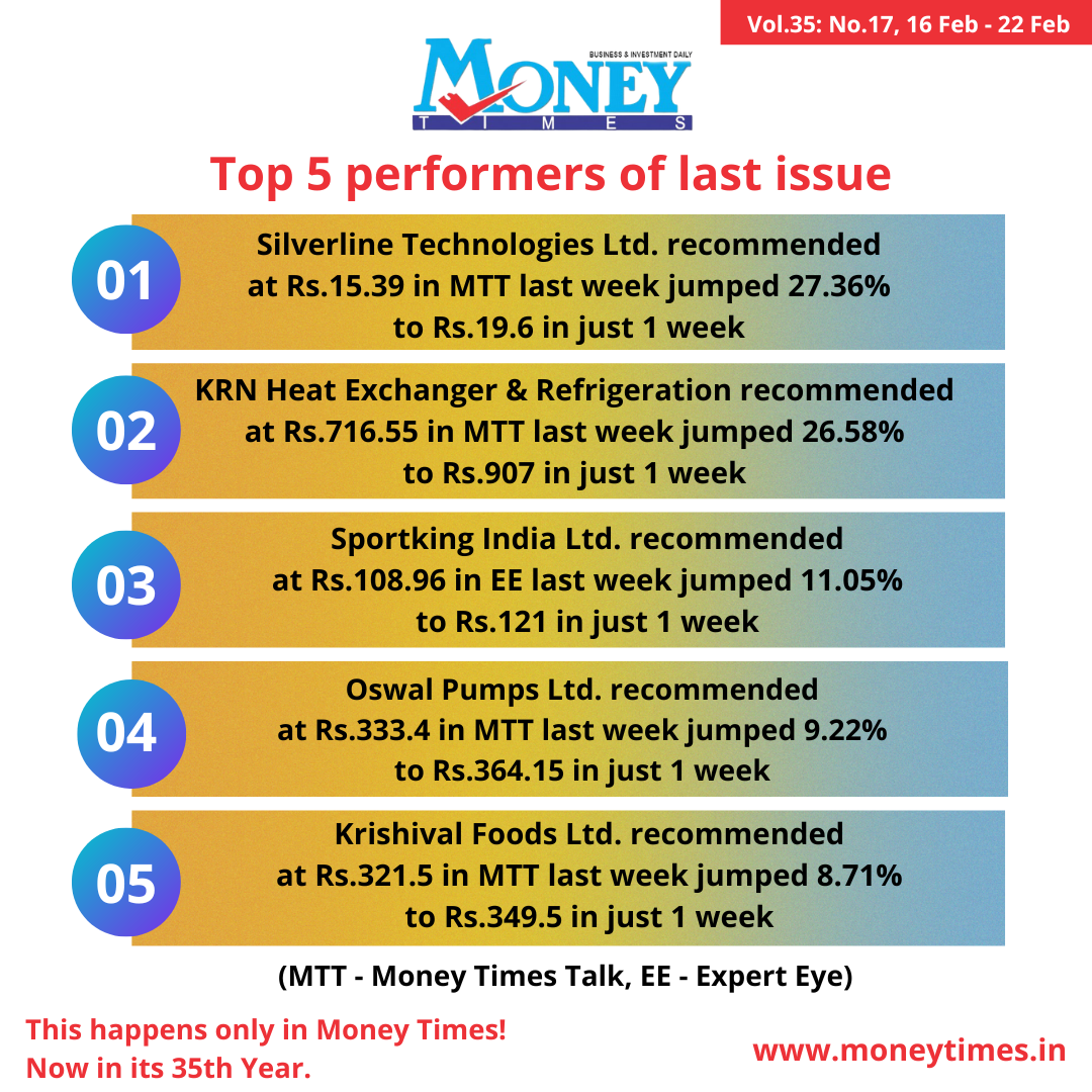 Money Times Top 5 performers