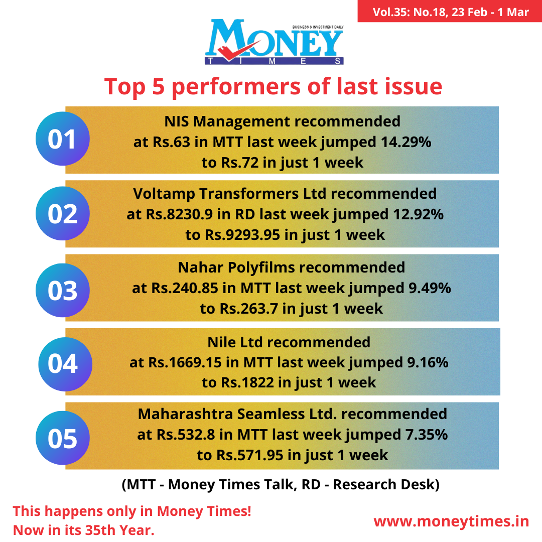 Money Times Top 5 performers