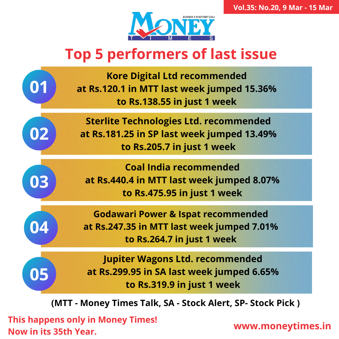 Money Times Top 5 performers