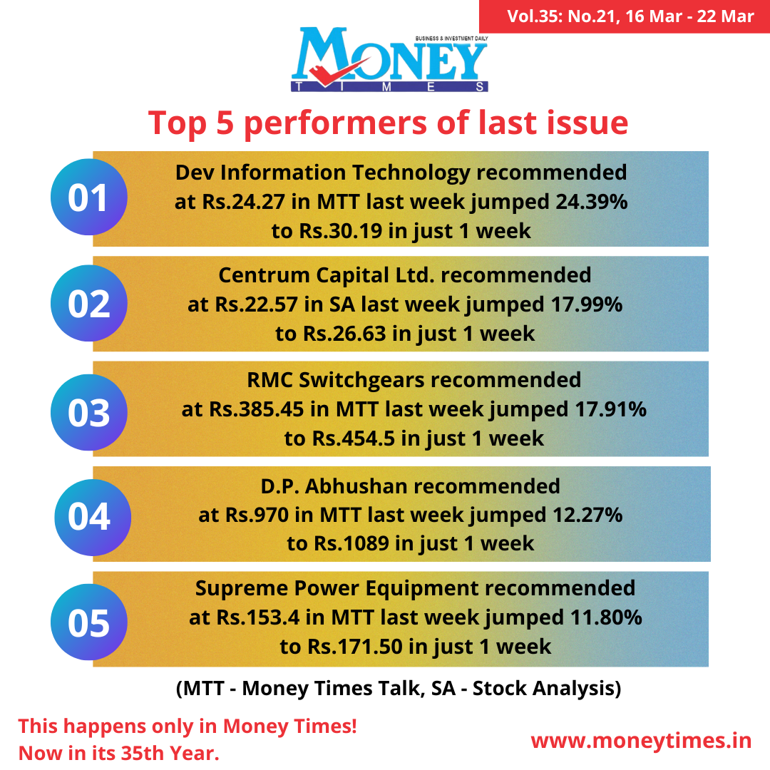 Money Times Top 5 performers