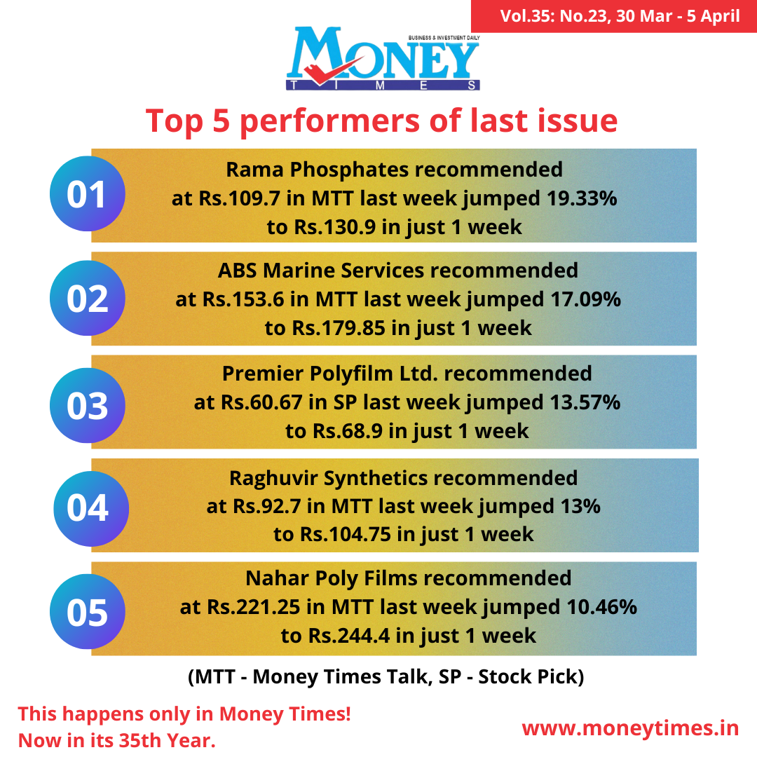 Money Times Top 5 performers
