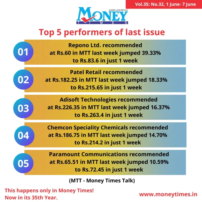 Money Times Top 5 performers