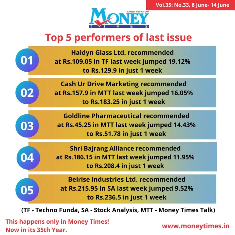 Money Times Top 5 performers