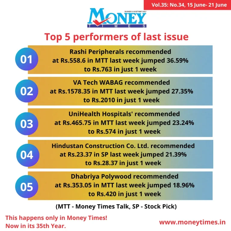Money Times Top 5 performers