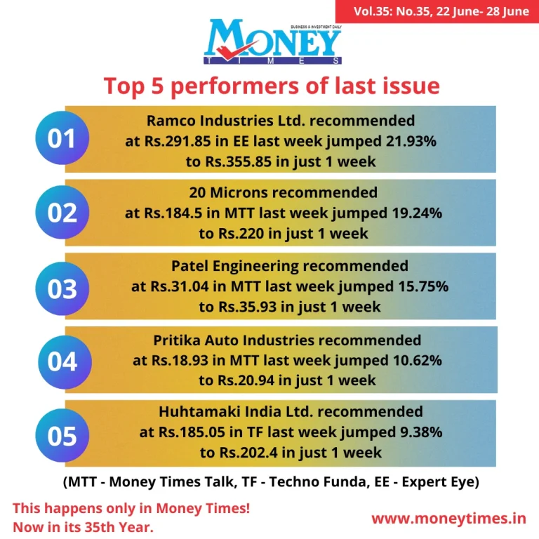 Money Times Top 5 performers
