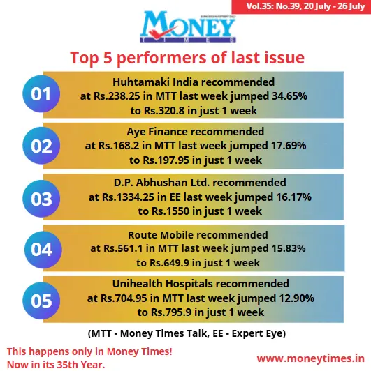 Money Times Top 5 performers