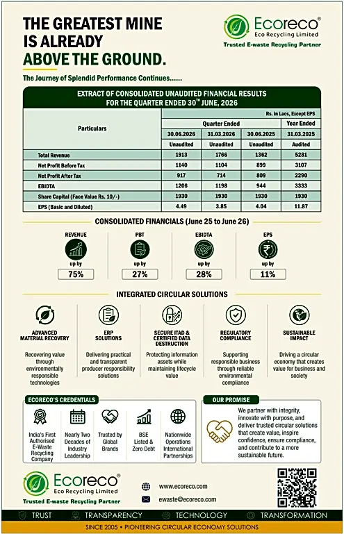 Eco reco Ad