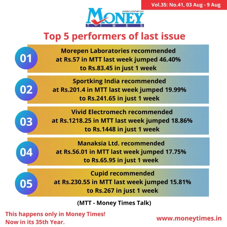 Money Times Top 5 performers