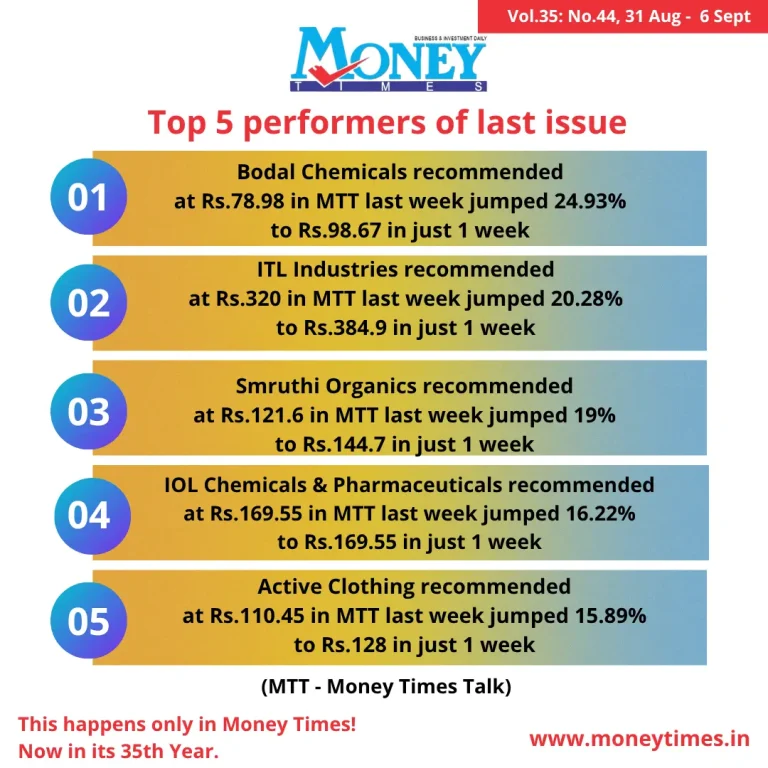 Money Times Top 5 performers