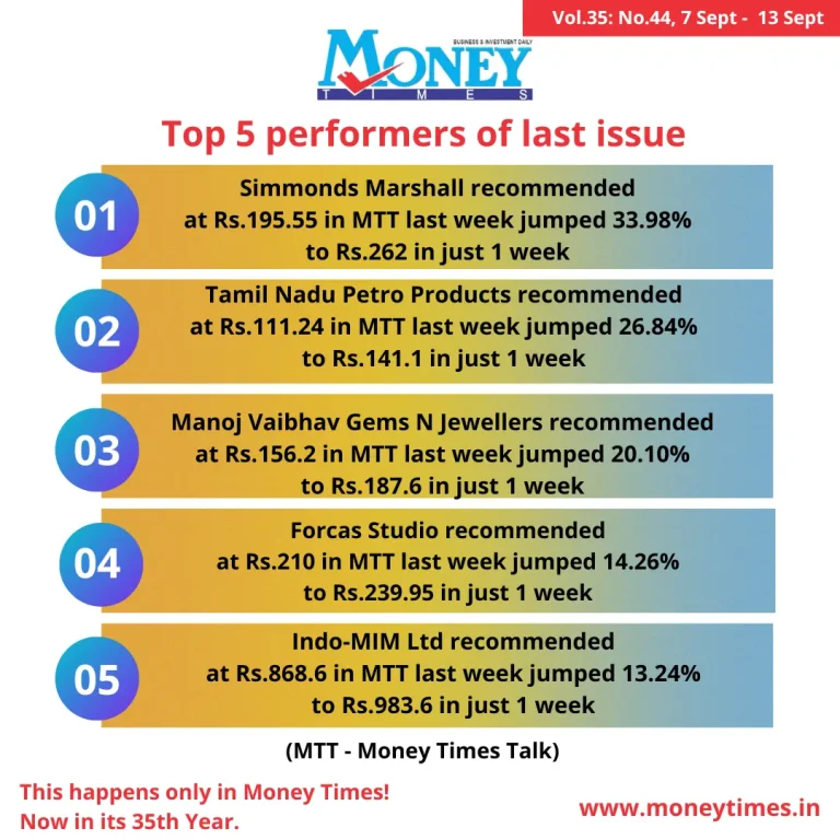 Money Times Top 5 performers