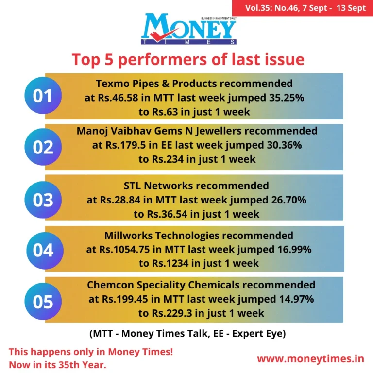 Money Times Top 5 performers