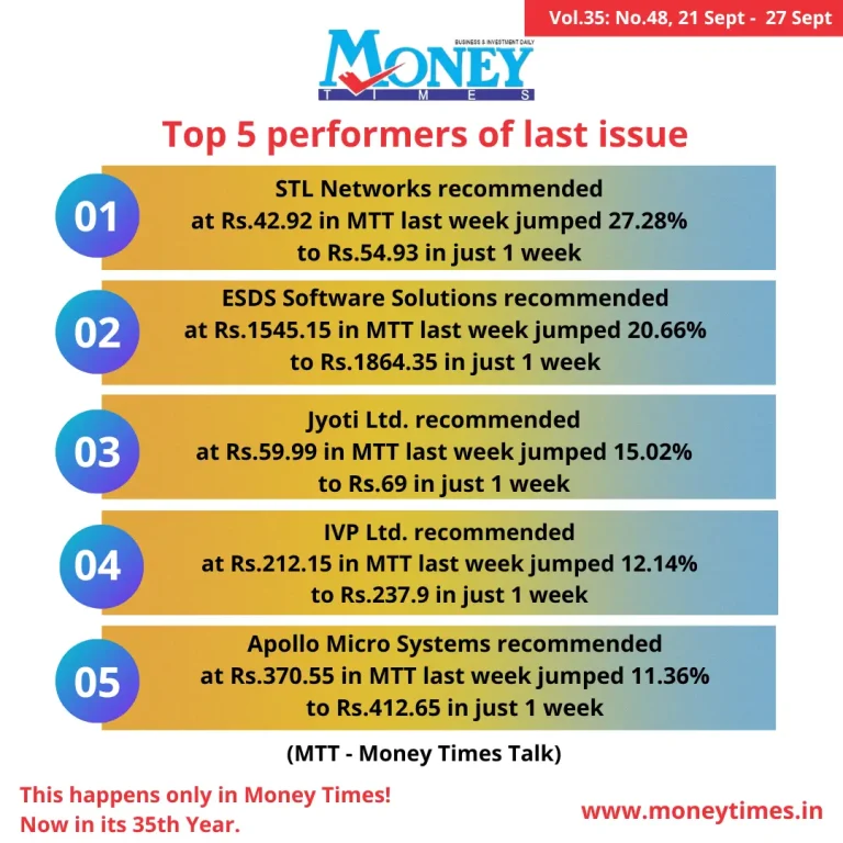 Money Times Top 5 performers