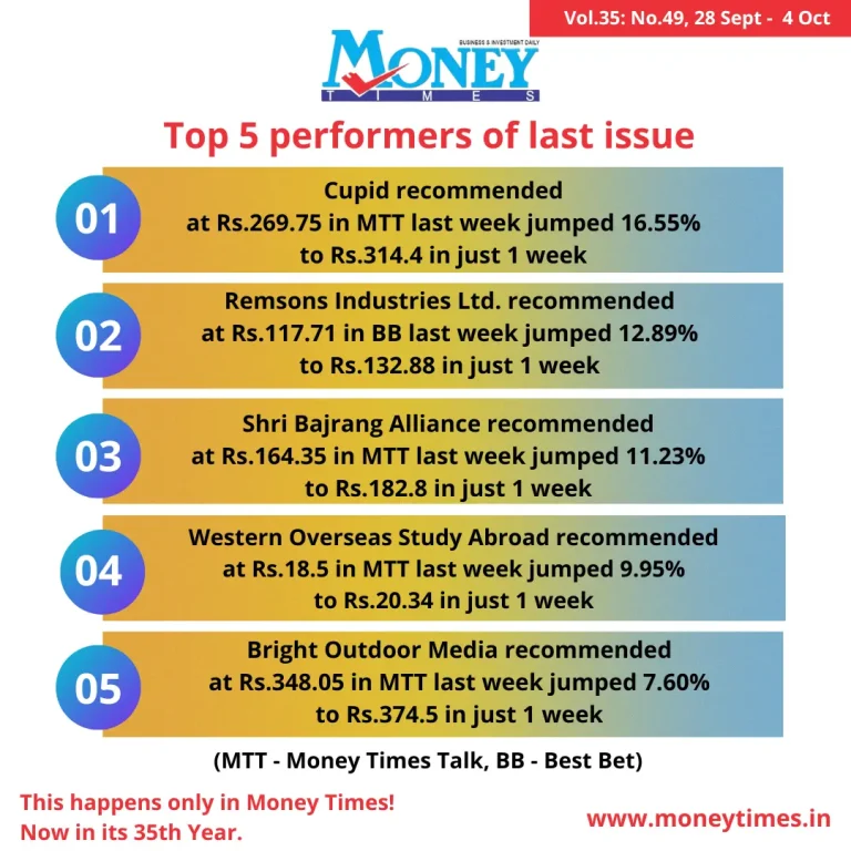 Money Times Top 5 performers