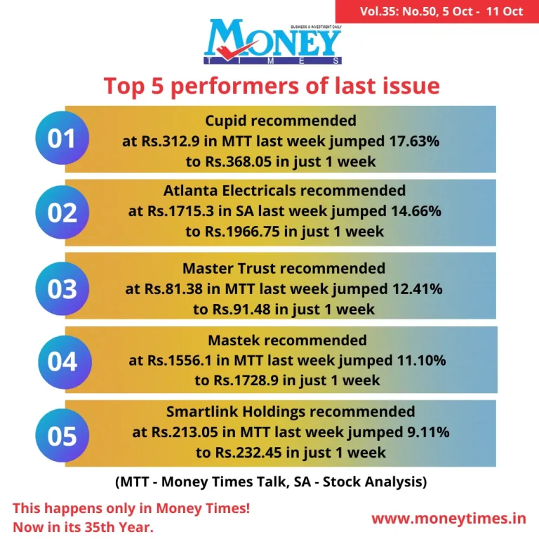 Money Times Top 5 performers