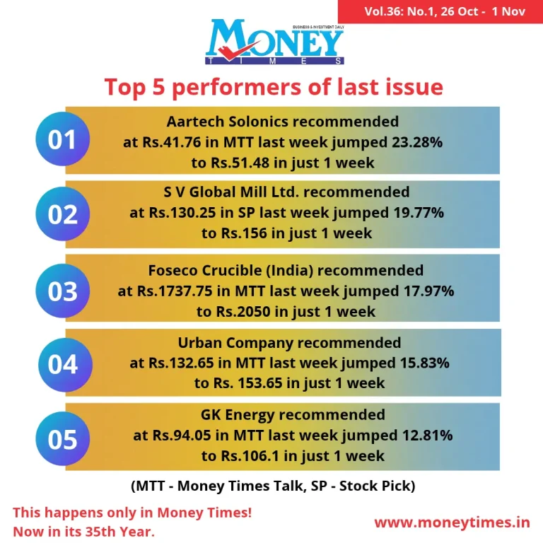 Money Times Top 5 performers